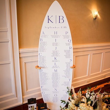 PVC Products | BB Sign Co